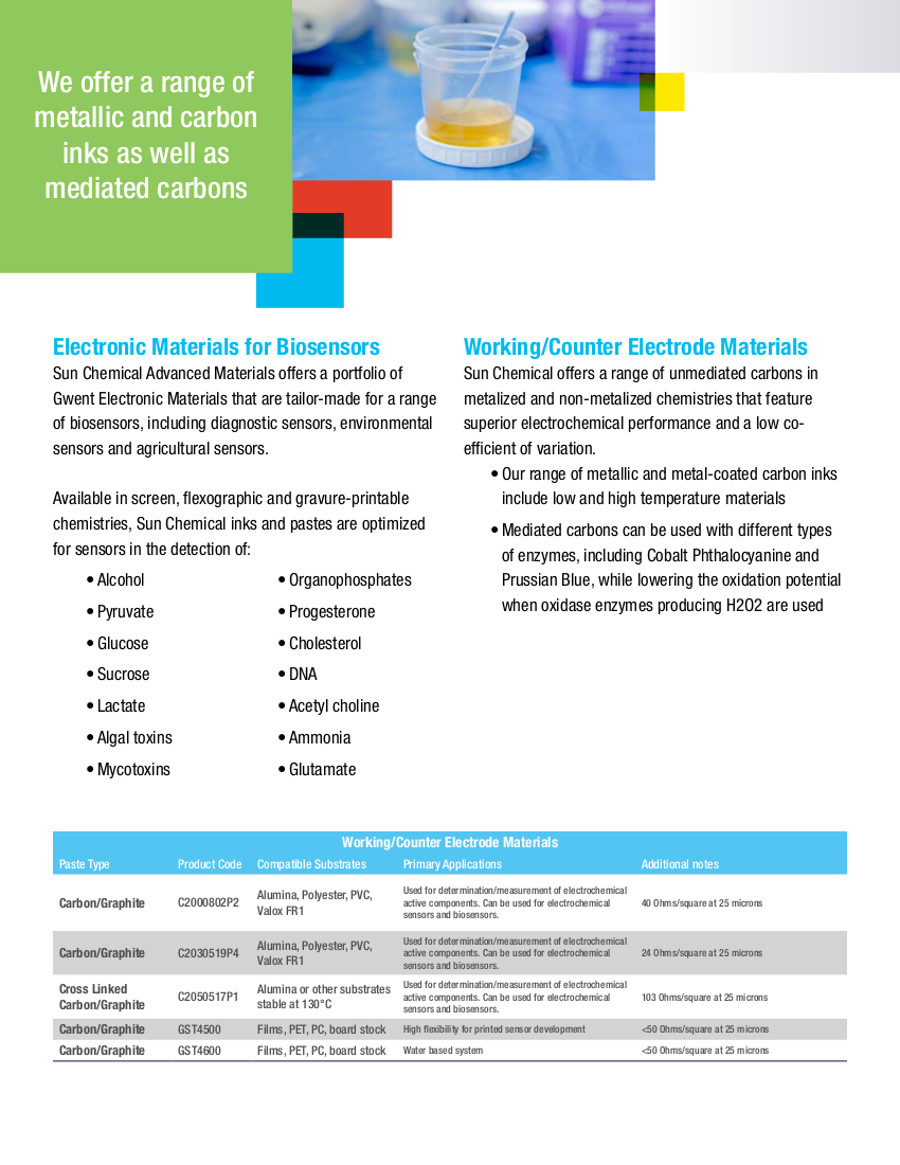 Biosensors-and-Enzymes-p1_2019-11-29