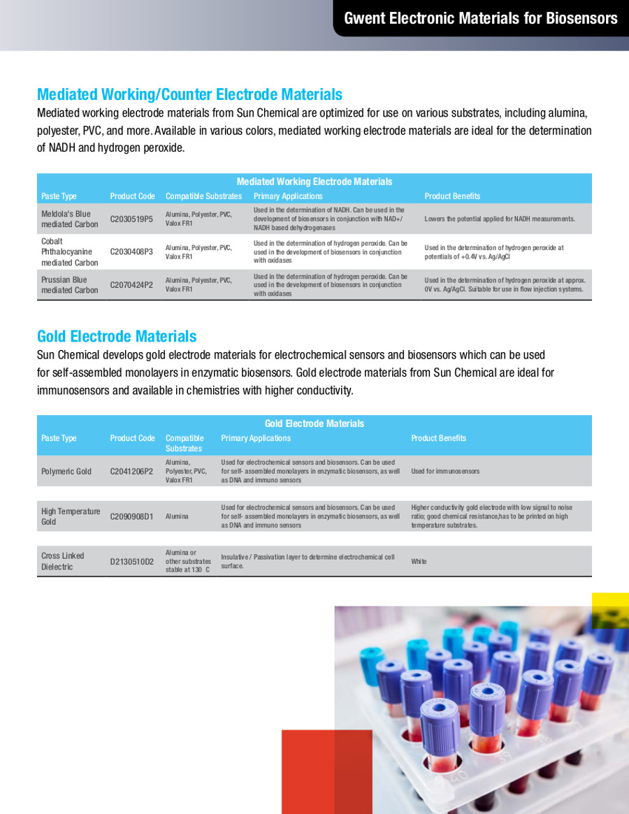 Biosensors-and-Enzymes-p2_2019-11-29