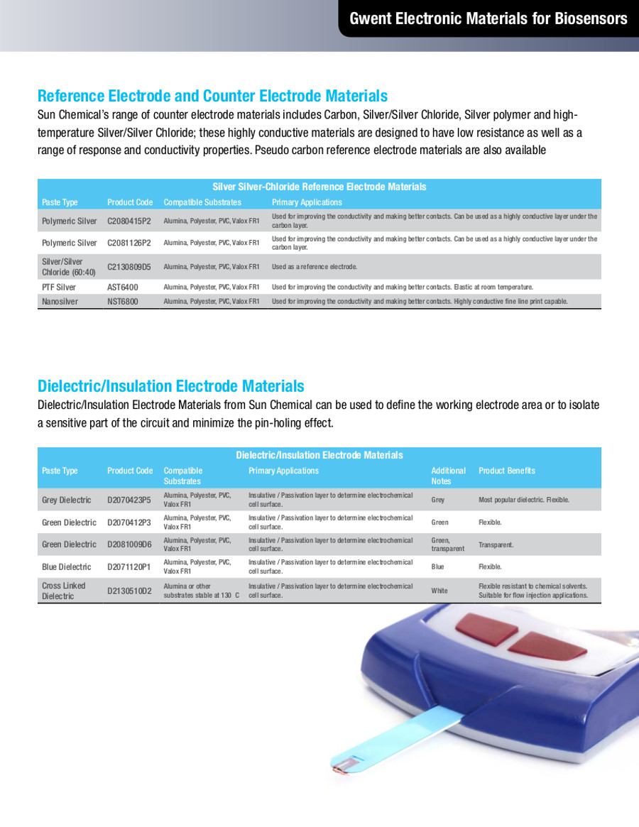 Biosensors-and-Enzymes-p4_2019-11-29