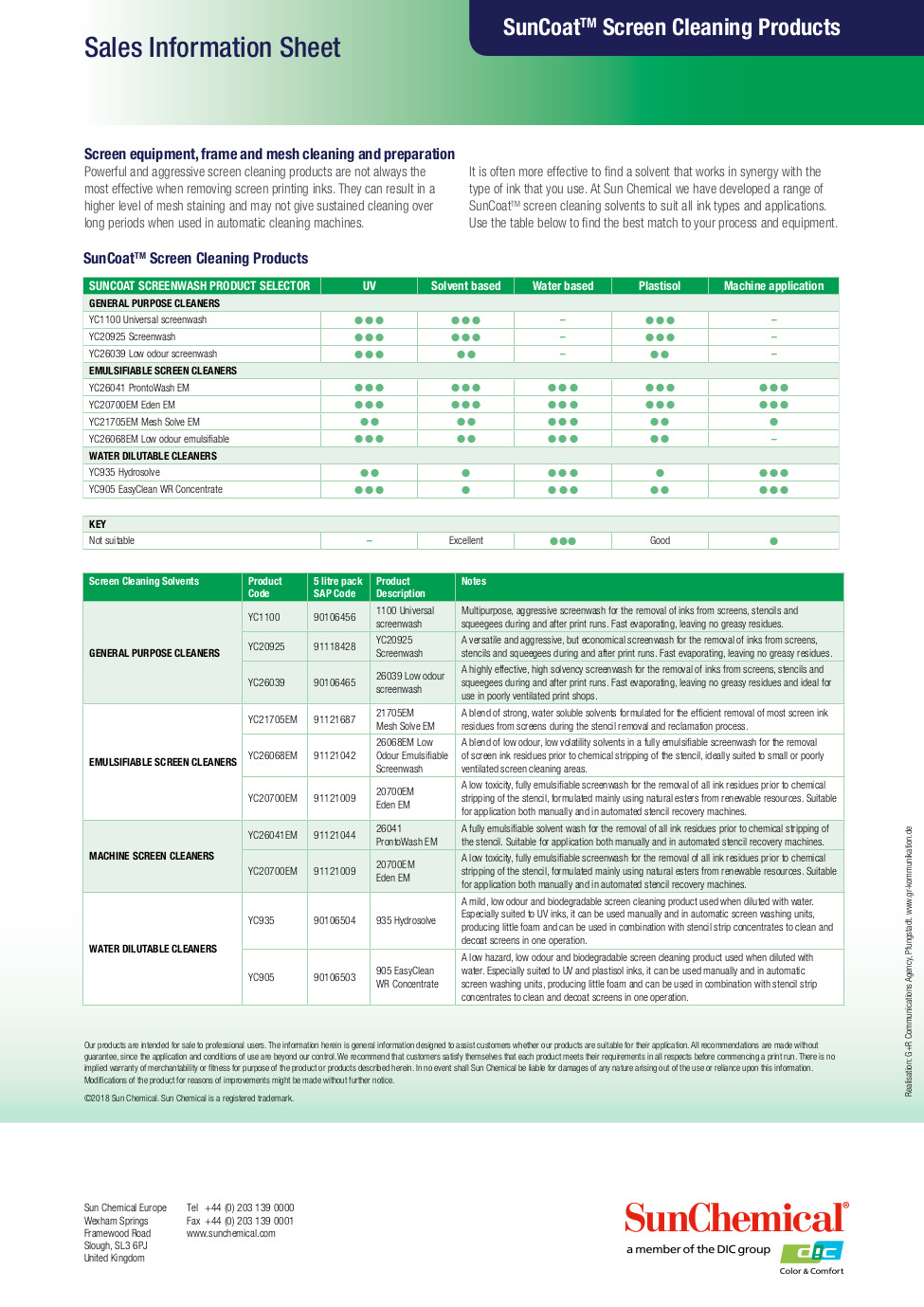 Disolventes limpiadores serigráficos SunCoat - SERVILAN