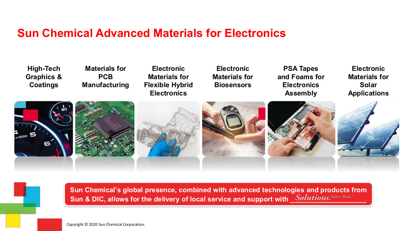 Printed Electronics in Human Machine Interface - SERVILAN