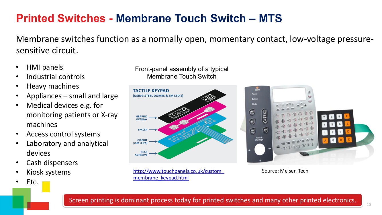 Printed Electronics in Human Machine Interface - SERVILAN