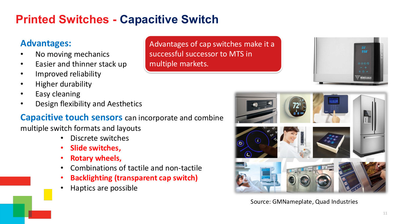 Printed Electronics in Human Machine Interface - SERVILAN