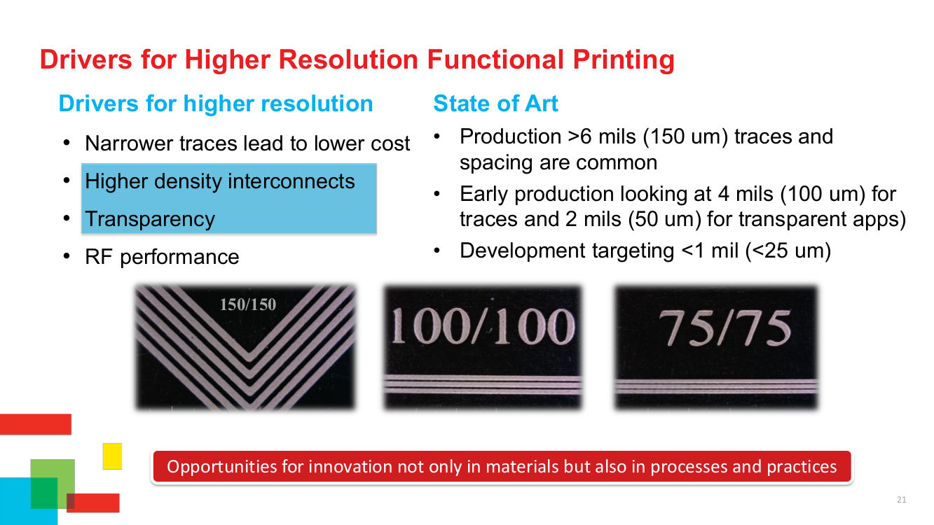 Printed Electronics in Human Machine Interface - SERVILAN