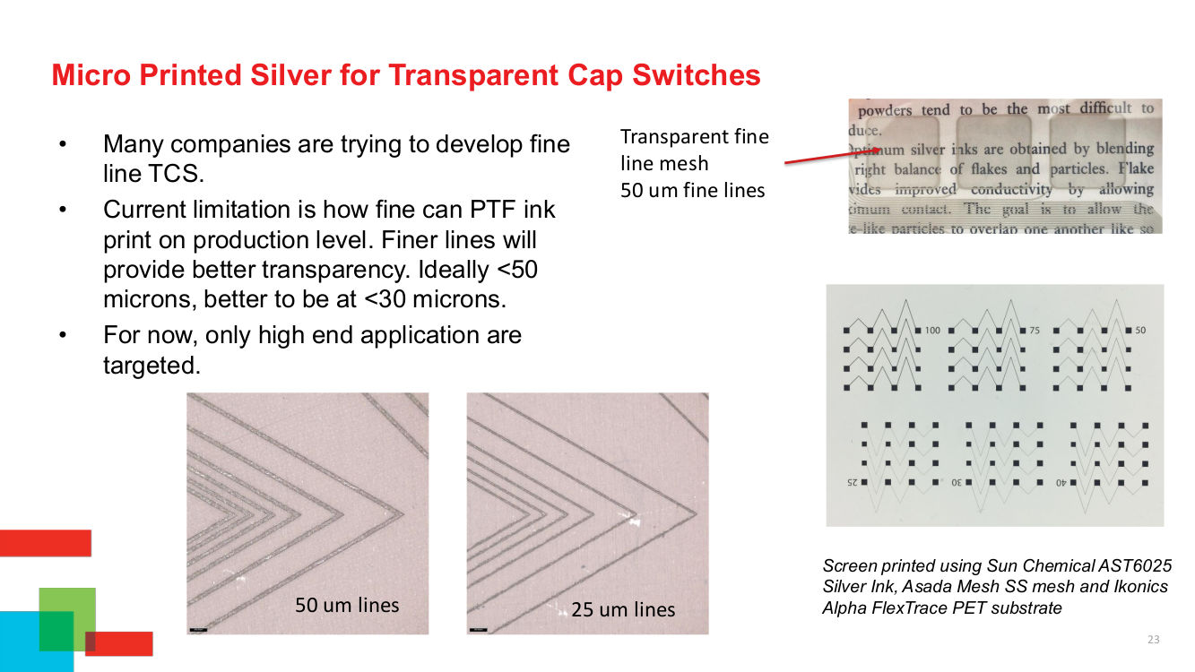 Printed Electronics in Human Machine Interface - SERVILAN